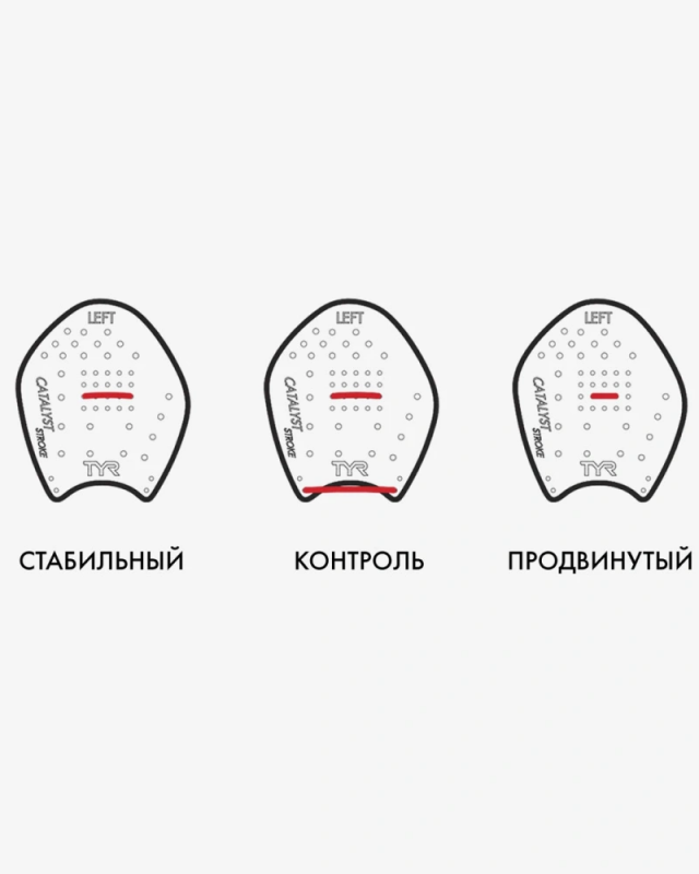 Лопатки для плавания TYR Каталист (XL, 101 Белый) LCATSTK