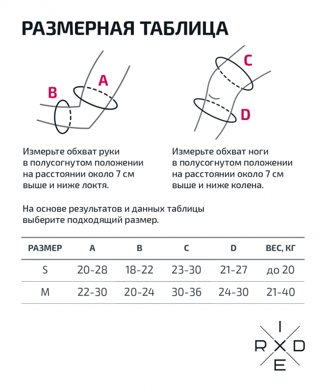 Комплект защиты Creative, синий, размер S, Ridex ЦБ-00003245