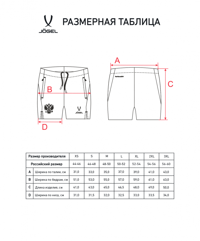 Шорты тренировочные JÖGEL NATIONAL PerFormDRY Training Shorts, темно-синий, размер XL ЦБ-00003151