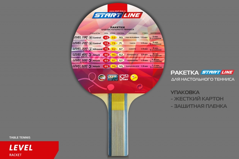 Теннисная ракетка Start line Level 300 New (прямая) 12403