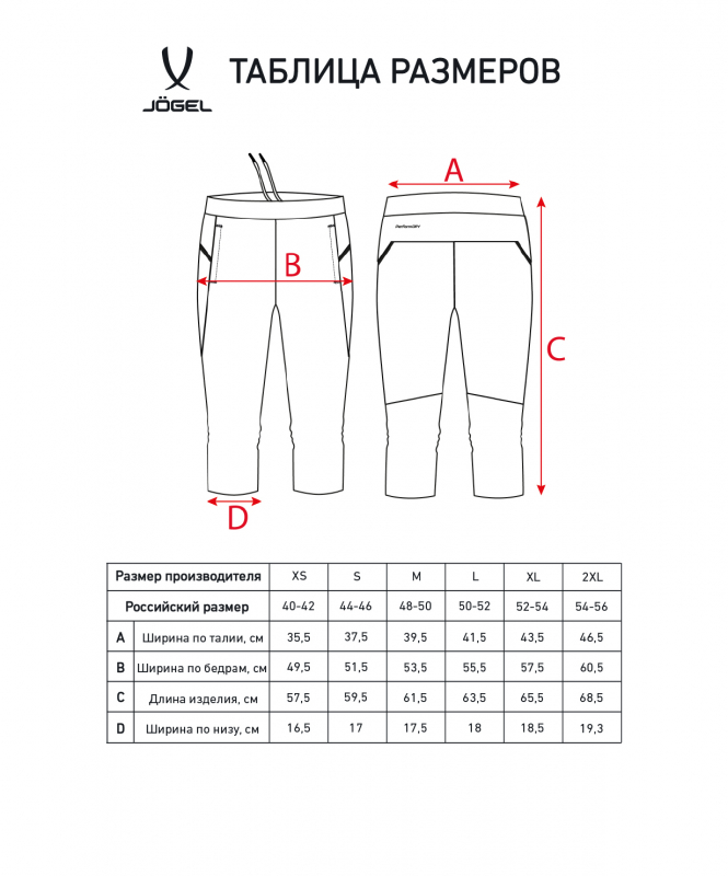 Брюки тренировочные DIVISION PerFormDRY Pro Training Pants 3/4, темно-синий, размер XS, Jögel ЦБ-00001838