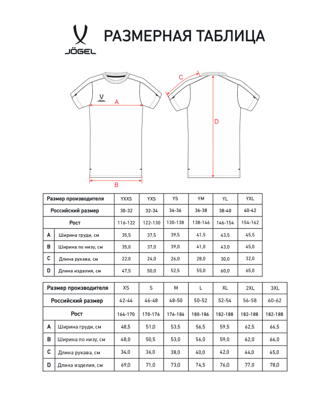 Футболка тренировочная JÖGEL PREMIER PerFormDRY TRN CVC Tee, серый, размер M ЦБ-00005382