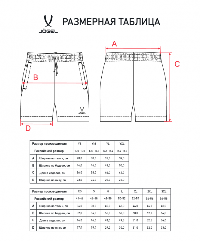 Шорты CAMP 2 Woven Shorts, черный, Jögel