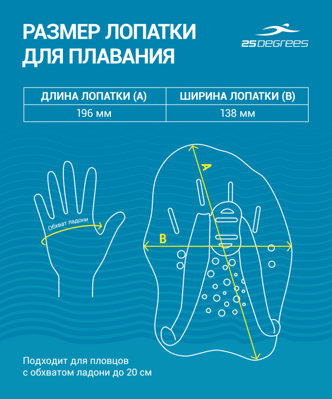 Лопатки для плавания Alfa Blue/Lime, 25Degrees ЦБ-00001727