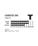 Ракетка для настольного тенниса Carbotec 900, carbon, Donic УТ-00019749