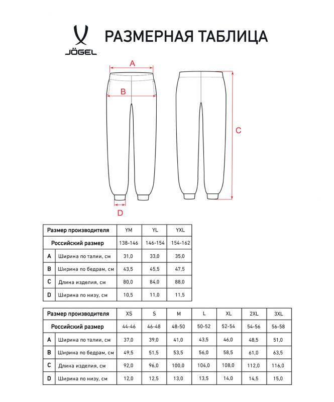 Брюки JÖGEL ESSENTIAL Cotton Pants, черный, размер L ЦБ-00003848