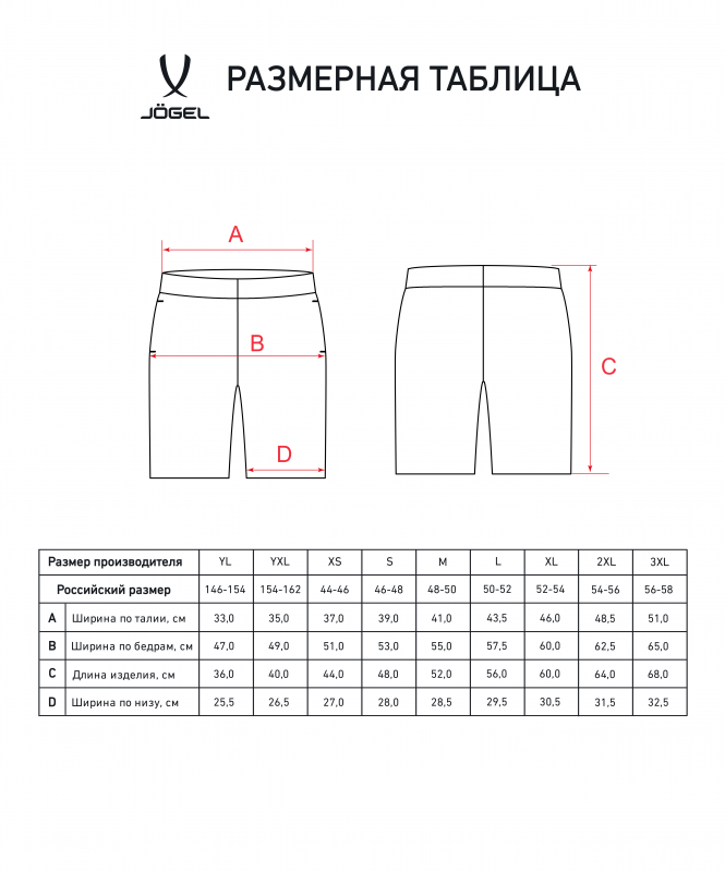 Шорты ESSENTIAL Cotton Shorts, черный, размер M, Jögel ЦБ-00003851