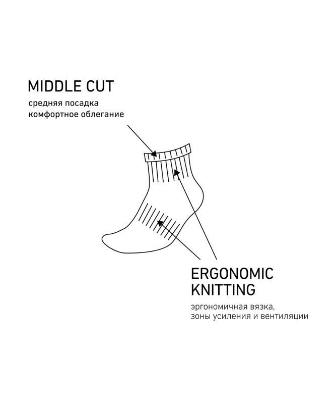 Носки средние ESSENTIAL Mid Cushioned Socks, меланжевый, размер 43-45, Jögel УТ-00020741