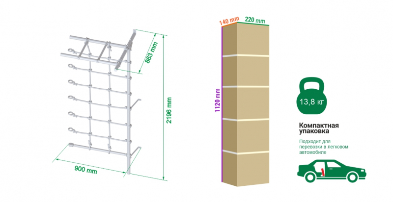 Комплект пристенный.Стойка дополнительная с рукоходом (Pastel) ROMANA Dop24