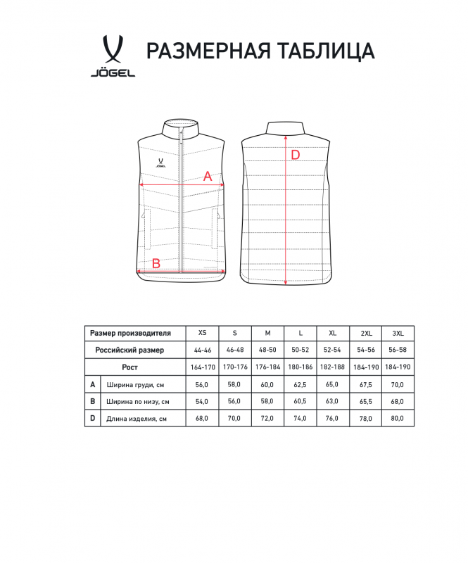 Жилет утепленный ESSENTIAL PerFormPROOF Padded Vest, темно-синий, размер XL, Jögel ЦБ-00003935