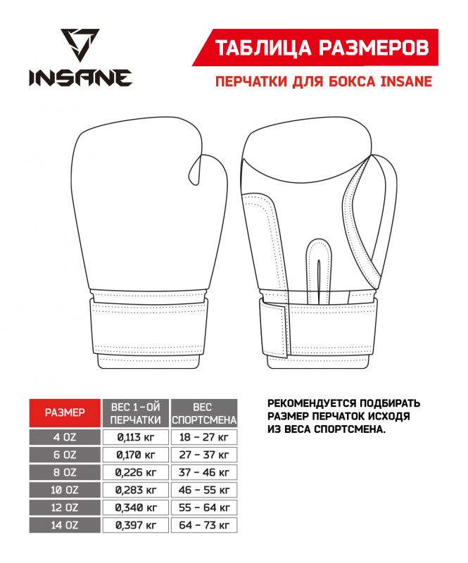 Перчатки боксерские MARS, ПУ, красный, 6 oz, Insane