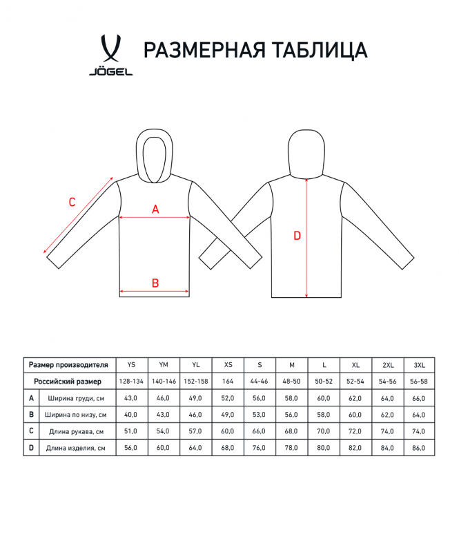 Куртка ветрозащитная DIVISION PerFormPROOF Shower Jacket, темно-синий, детский, размер YL, Jögel УТ-00020956