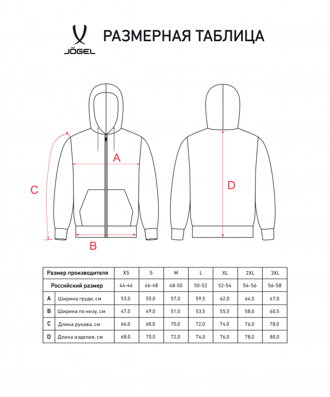 Худи на молнии ESSENTIAL Cotton Zip Hoodie, темно-синий, Jögel ЦБ-00003857