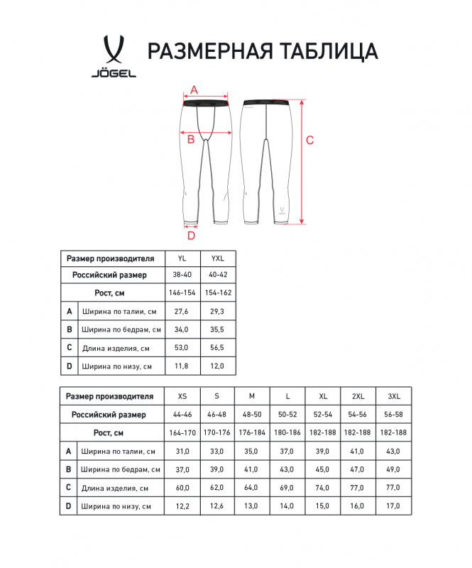 Тайтсы компрессионные CAMP PerFormDRY Tight 3/4, черный, размер S, JÖGEL ЦБ-00004558