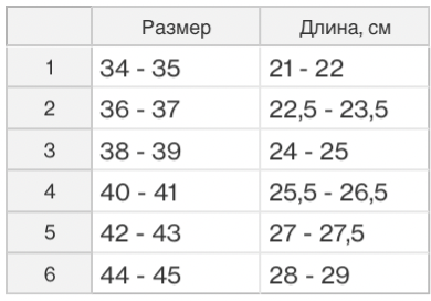 Силиконовая моноласта базовой линии Molchanovs размер 40-41 (белый)