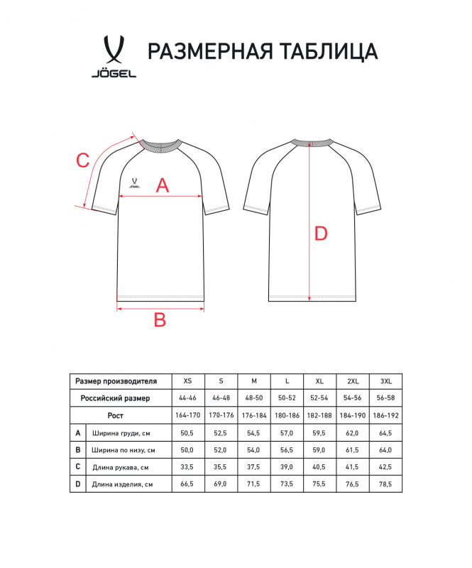 Футболка ESSENTIAL CVC Tee, серый, размер YM, Jögel ЦБ-00004041