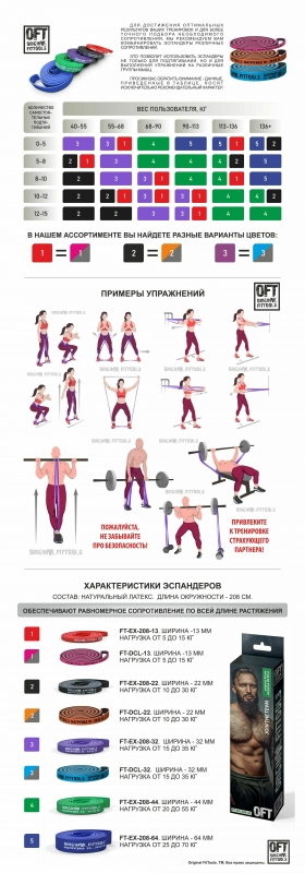 Комплект из 5 ленточных эспандеров Original FitTools FT-EX-208-SET5