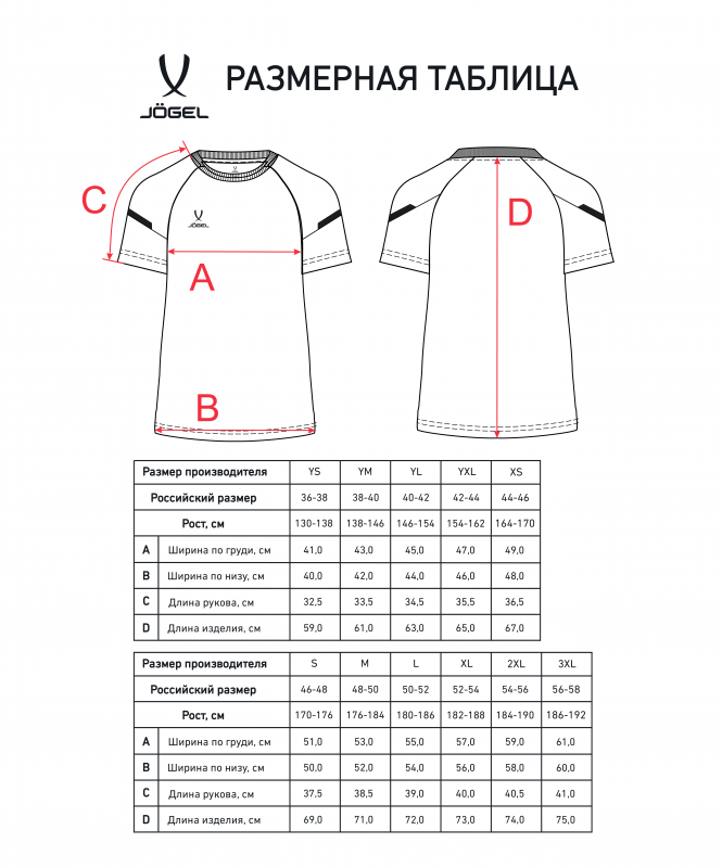 Футболка тренировочная CAMP 2 Training Poly Tee, серый, размер S, Jögel ЦБ-00003421