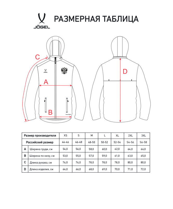 Куртка ветрозащитная JÖGEL NATIONAL PerFormPROOF Rain Jacket, темно-синий, размер S ЦБ-00003142