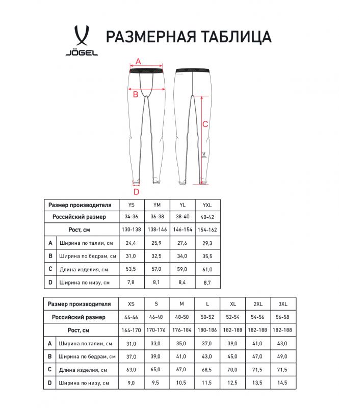 Тайтсы компрессионные JOGEL CAMP PerFormDRY Baselayer Tights, темно-серый, размер S ЦБ-00005363