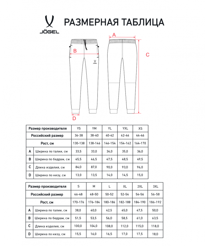 Брюки ESSENTIAL Athlete Pants, серый, размер M, Jögel ЦБ-00002968