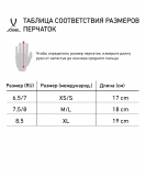 Перчатки CAMP Fleece Gloves, черный, размер XL, Jögel ЦБ-00003945