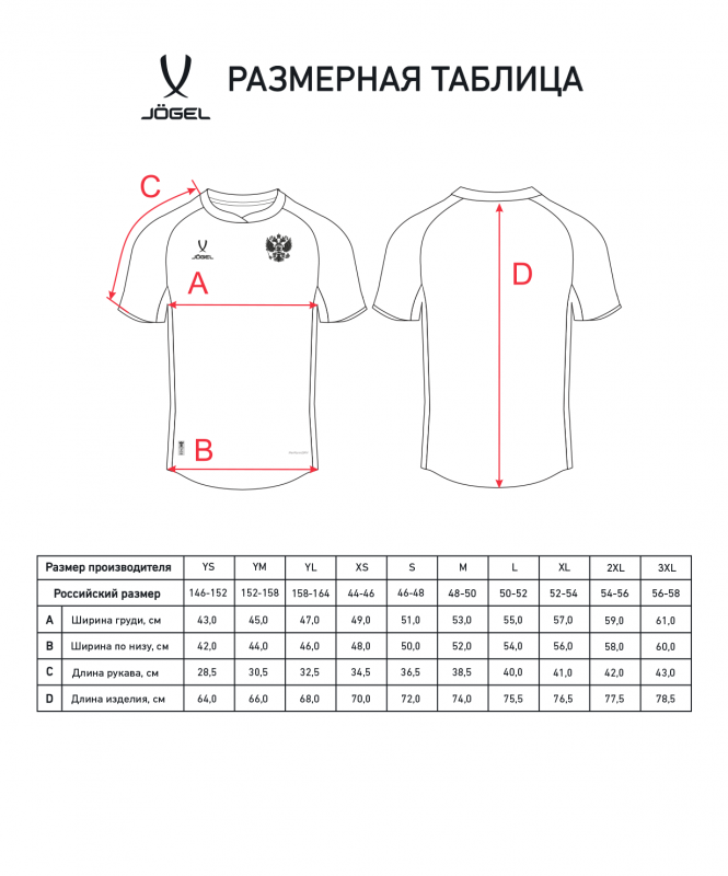 Футболка игровая JOGEL NATIONAL PerFormDRY Home Jersey, красный, размер XS ЦБ-00003556