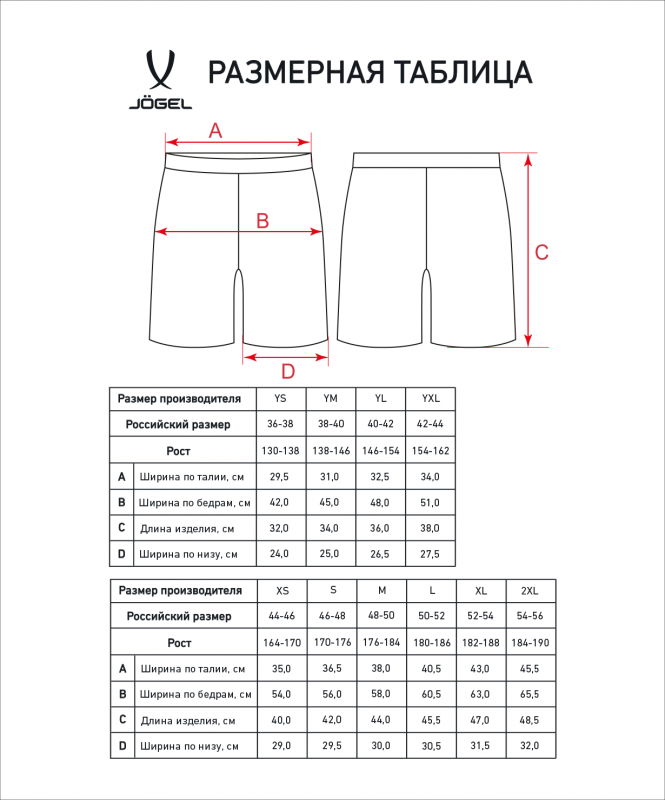 Шорты игровые DIVISION PerFormDRY Union Shorts, голубой, Jögel ЦБ-00004139