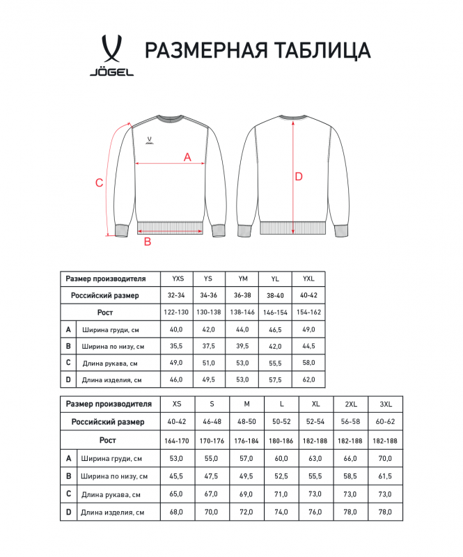Свитшот ESSENTIAL Sweatshirt, темно-зеленый, детский, размер YS, JÖGEL ЦБ-00004794