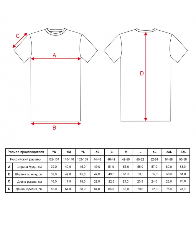 Футболка ESSENTIAL Core Tee 23, темно-синий/темно-синий, Jögel