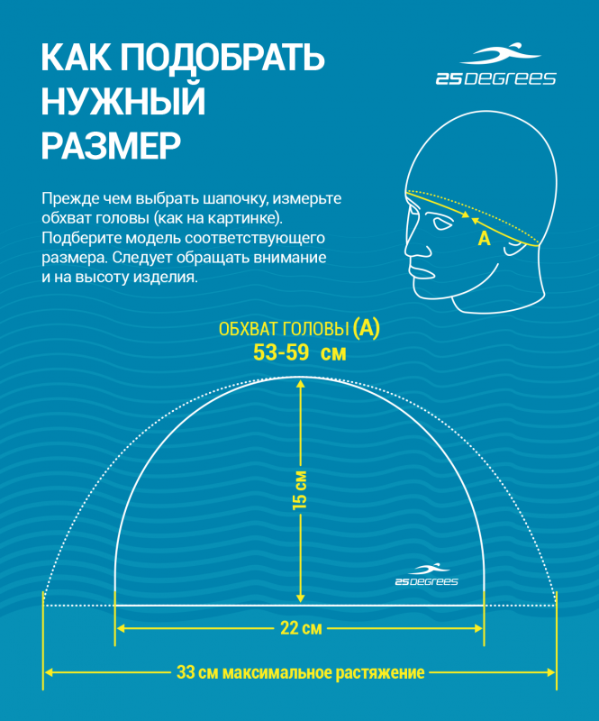 Шапочка для плавания Essence Pink, полиамид, 25Degrees ЦБ-00001544