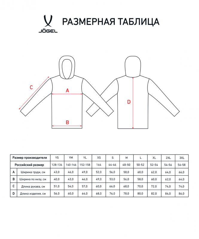 Куртка ветрозащитная DIVISION PerFormPROOF Shower Jacket, темно-синий, Jögel УТ-00020955