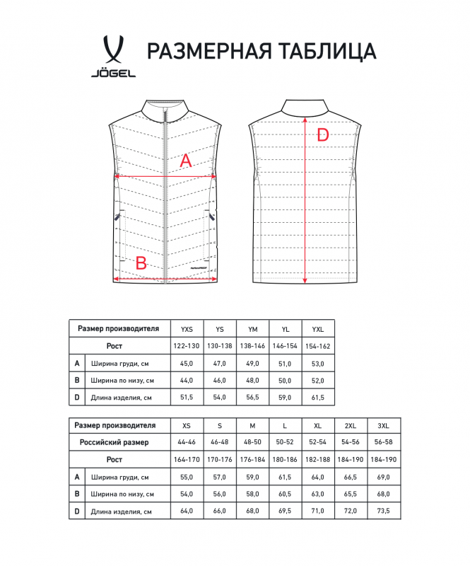 Жилет утепленный ESSENTIAL PerFormPROOF Light Padded Vest, темно-синий, Jögel