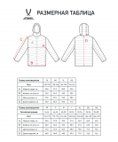 Куртка утепленная ESSENTIAL PerFormPROOF Light Padded Jacket, темно-синий, Jögel