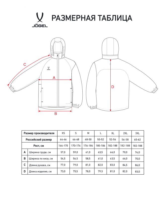 Куртка ветрозащитная JÖGEL PREMIER PerFormPROOF FZ Rain Jacket, черный, размер XXL ЦБ-00004943