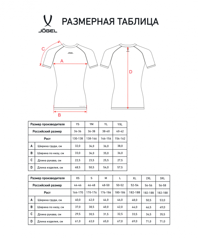 Футболка компрессионная с коротким рукавом JOGEL CAMP PerFormDRY Baselayer SS Tee, красный, размер L ЦБ-00004018