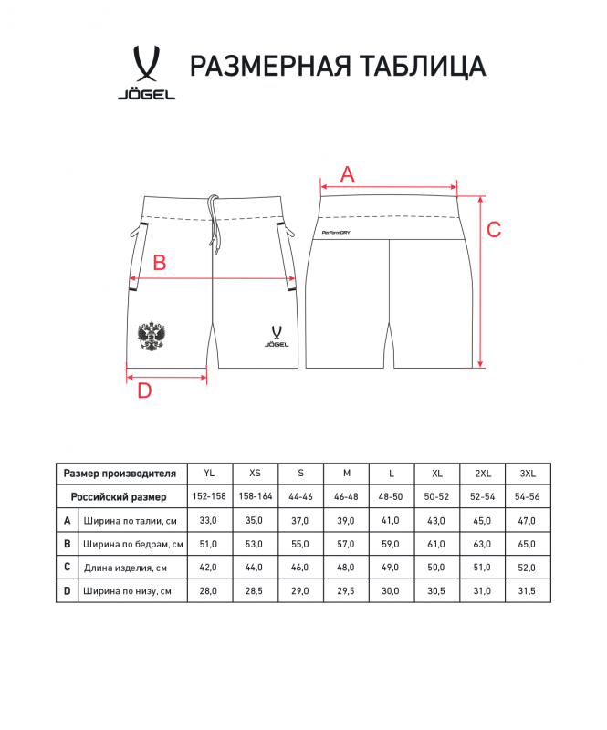 Шорты парадные JÖGEL NATIONAL PerFormDRY Woven Shorts, темно-синий, размер XXXL ЦБ-00003118