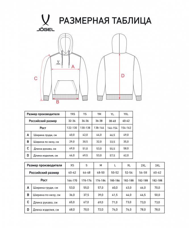 Худи ESSENTIAL Cotton Hoodie, темно-зеленый, размер XS, JÖGEL ЦБ-00004777