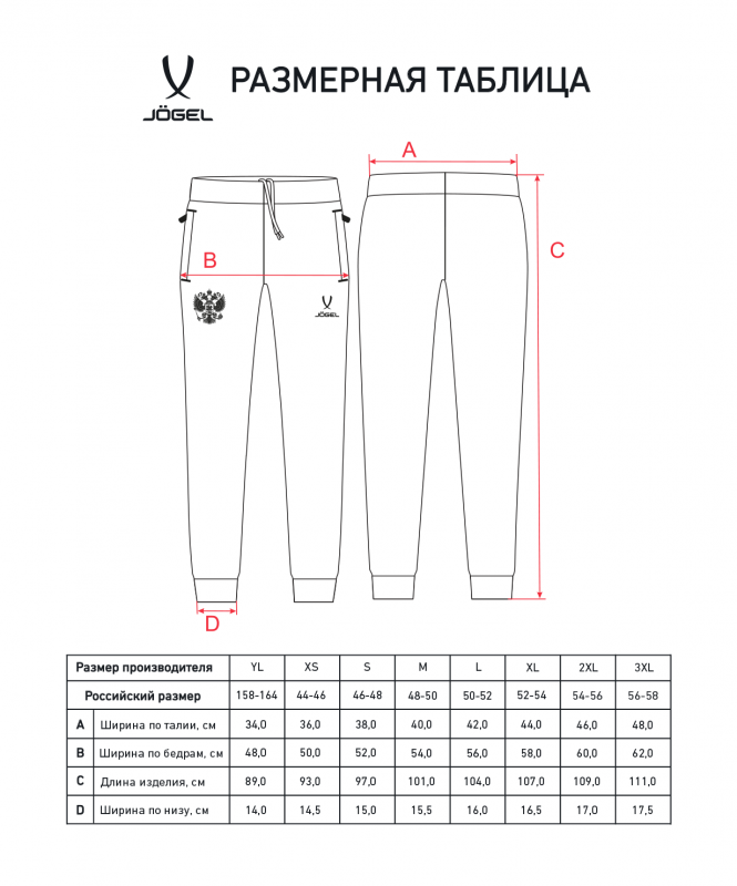 Брюки NATIONAL Cotton Pants, темно-синий, Jögel ЦБ-00003259