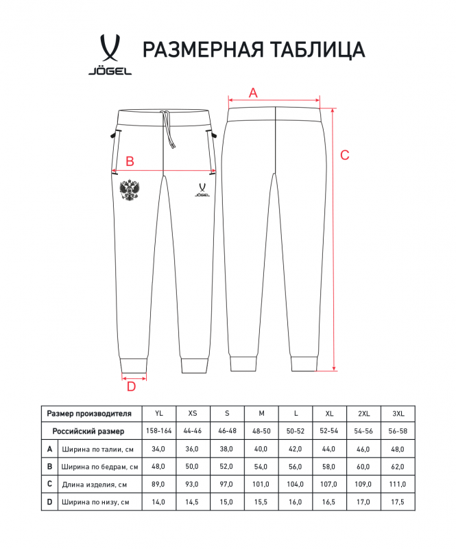 Брюки NATIONAL Cotton Pants, темно-синий, размер M, Jögel ЦБ-00003259
