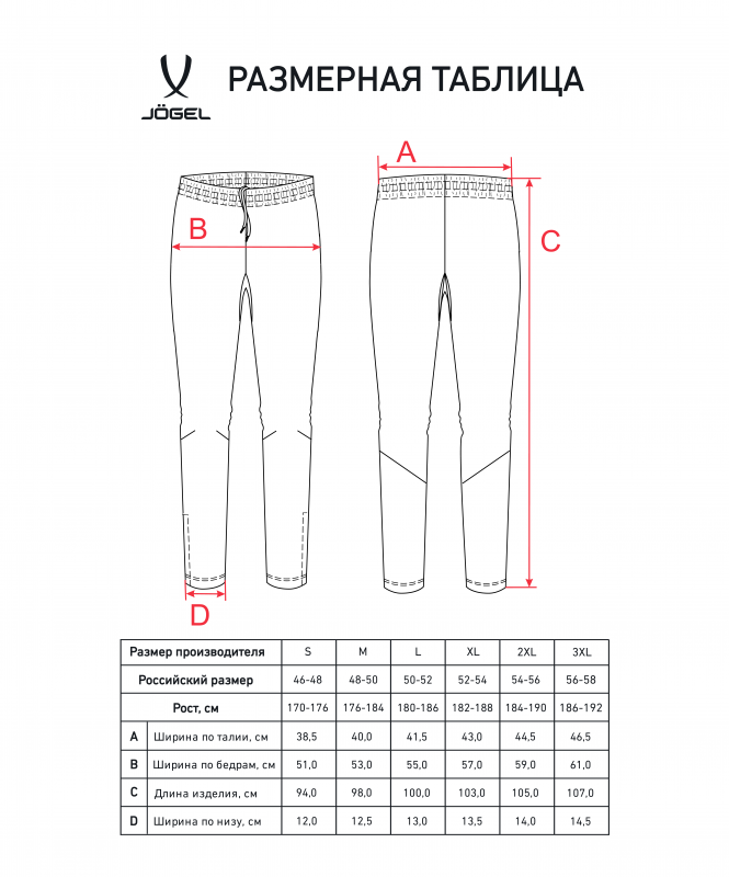 Брюки тренировочные CAMP 2 Track Pocket Pants, темно-синий, Jögel ЦБ-00003725