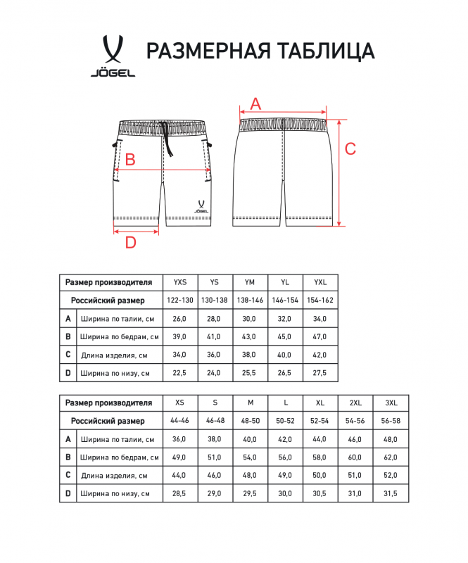 Шорты ESSENTIAL Athlete Shorts, темно-синий, размер XXXXL, Jögel ЦБ-00003281