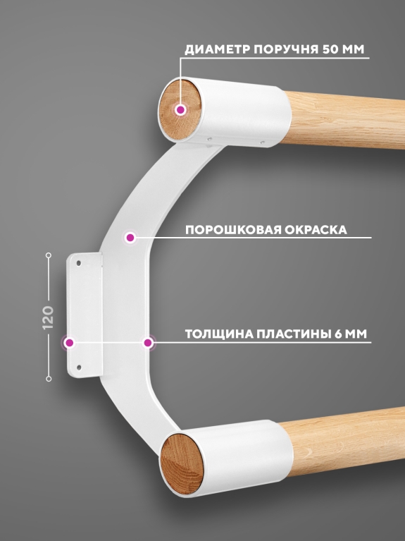 Настенный двухуровневый балетный станок Эстетика HOME (Белый (RAL 9003 Ш)) STECTER 516