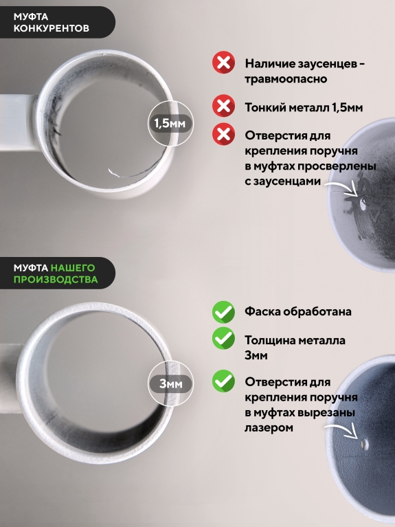 Настенный двухуровневый балетный станок Эстетика HOME (Белый (RAL 9003 Ш)) STECTER 516
