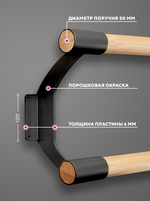 Настенный двухуровневый балетный станок Эстетика HOME (Черный (RAL 9005 Ш)) STECTER 516