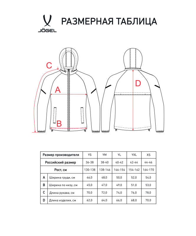 Куртка ветрозащитная CAMP 2 Rain Jacket, красный, детский, размер YM, Jögel ЦБ-00005426