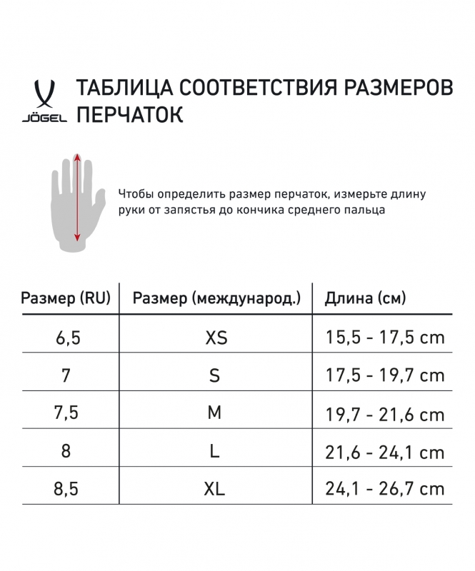 Перчатки зимние ESSENTIAL Touch Gloves, черный, Jögel