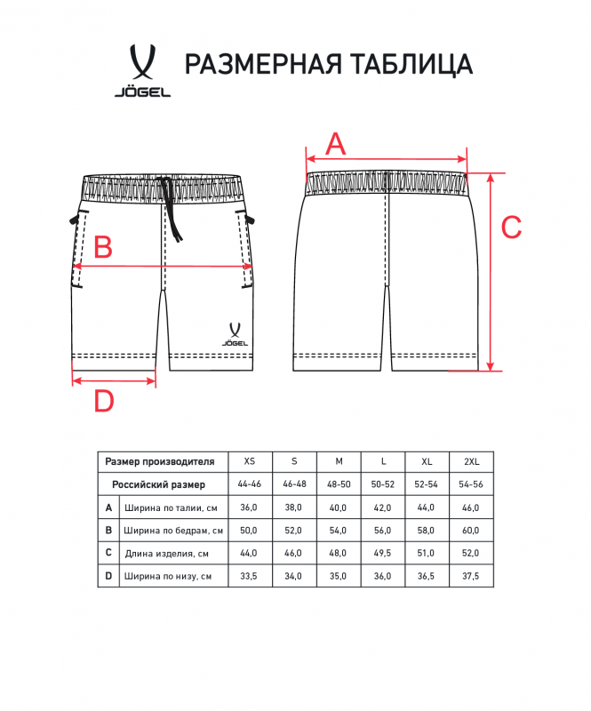 Шорты ESSENTIAL Athlete Shorts, темно-синий, размер YM, Jögel ЦБ-00003281