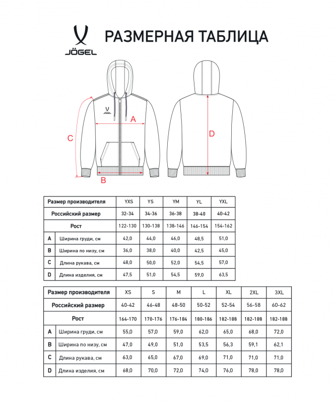 Флисовое худи на молнии ESSENTIAL Cotton Fleece FZ Hoodie, серый меланж, размер XL, JÖGEL ЦБ-00004813