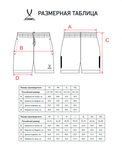 Шорты тренировочные CAMP 2 Training Poly Shorts, темно-синий, Jögel